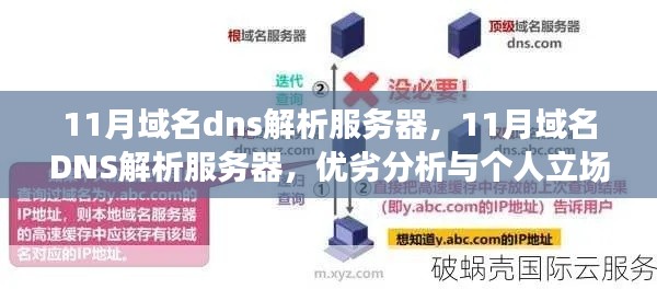 11月域名DNS解析服务器，优劣分析与个人立场探讨