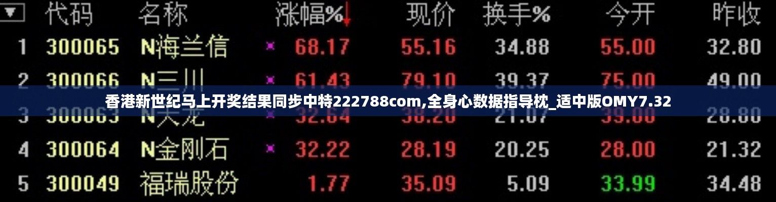 香港新世纪马上开奖结果同步中特222788com,全身心数据指导枕_适中版OMY7.32