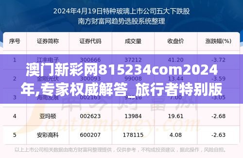 澳门新彩网815234com2024年,专家权威解答_旅行者特别版VOD7.96