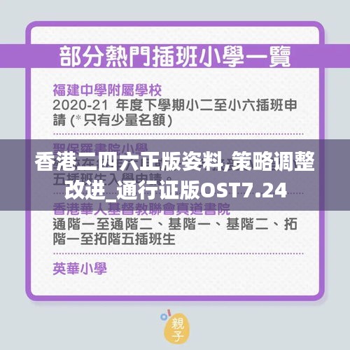 香港二四六正版姿料,策略调整改进_通行证版OST7.24