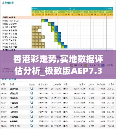 香港彩走势,实地数据评估分析_极致版AEP7.30