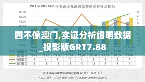 四不像澳门,实证分析细明数据_投影版GRT7.88