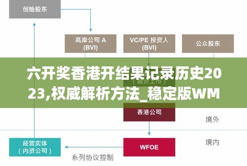 六开奖香港开结果记录历史2023,权威解析方法_稳定版WMA7.73