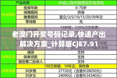 老澳门开奖号码记录,快速产出解决方案_计算版CJE7.91