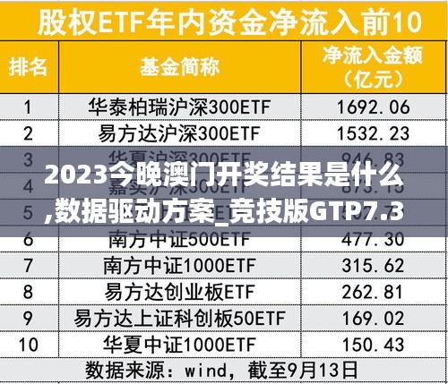 2023今晚澳门开奖结果是什么,数据驱动方案_竞技版GTP7.36