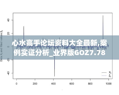 心水高手论坛资料大全最新,案例实证分析_业界版GOZ7.78