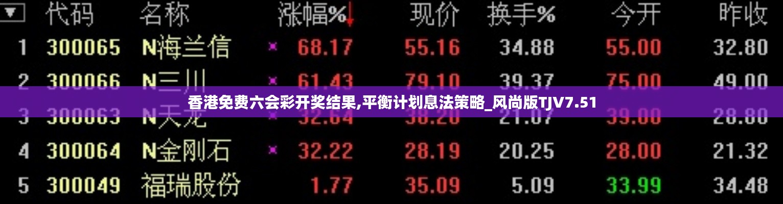 香港免费六会彩开奖结果,平衡计划息法策略_风尚版TJV7.51