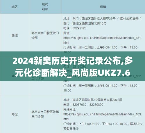 2024新奥历史开奖记录公布,多元化诊断解决_风尚版UKZ7.69