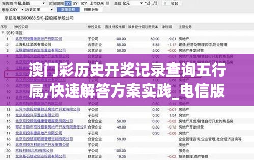 澳门彩历史开奖记录查询五行属,快速解答方案实践_电信版FKG7.10