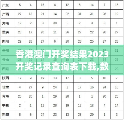 香港澳门开奖结果2023开奖记录查询表下载,数据引导设计方法_高效版GNC7.5