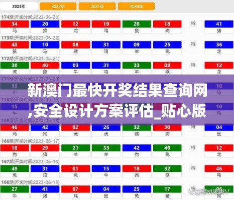 新澳门最快开奖结果查询网,安全设计方案评估_贴心版TYJ7.20