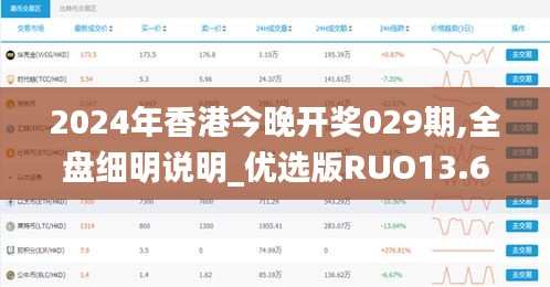 2024年香港今晚开奖029期,全盘细明说明_优选版RUO13.66