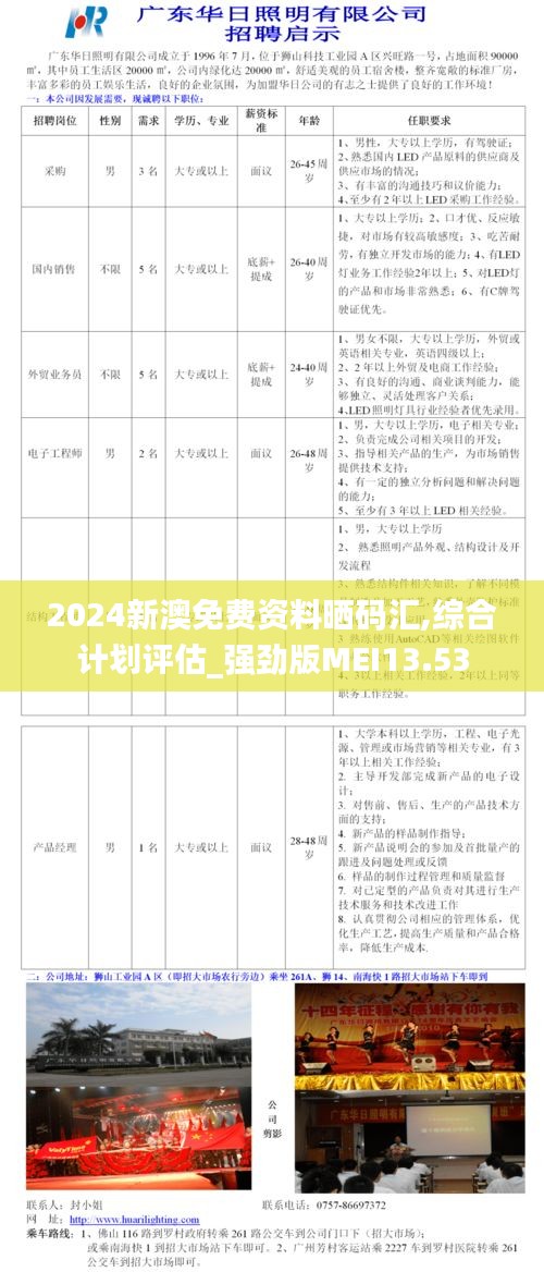 2024新澳免费资料晒码汇,综合计划评估_强劲版MEI13.53