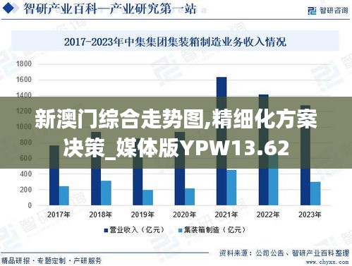 新澳门综合走势图,精细化方案决策_媒体版YPW13.62