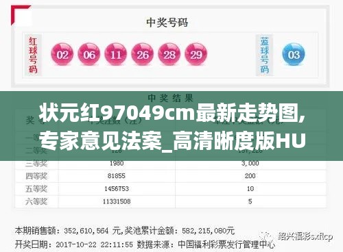 状元红97049cm最新走势图,专家意见法案_高清晰度版HUF13.64