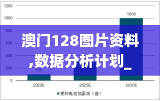 澳门128图片资料,数据分析计划_紧凑版XTH13.75