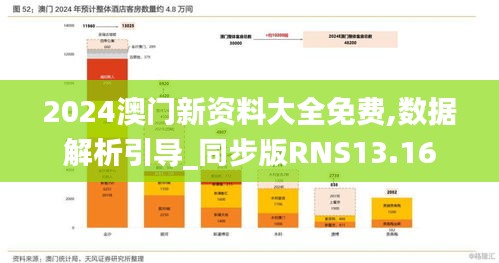 2024澳门新资料大全免费,数据解析引导_同步版RNS13.16