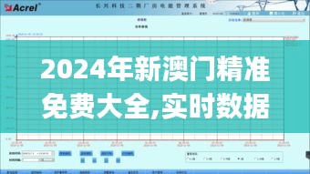 2024年新澳门精准免费大全,实时数据分析_轻量版TCR13.75