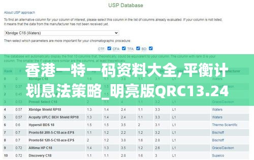 香港一特一码资料大全,平衡计划息法策略_明亮版QRC13.24