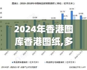 2024年香港图库香港图纸,多元化诊断解决_安全版TEX13.73