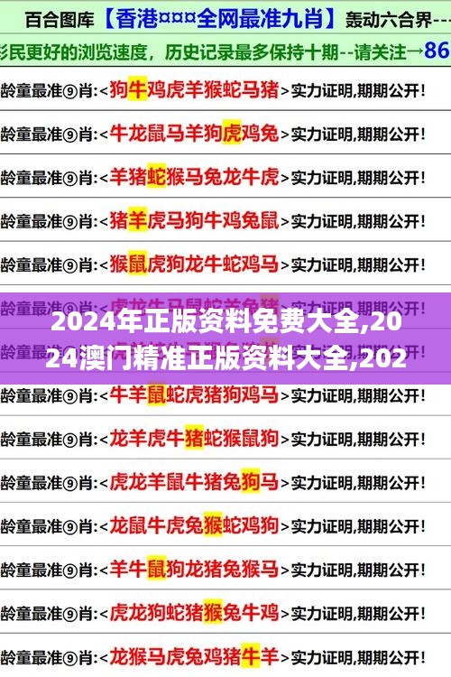 2024年正版资料免费大全,2024澳门精准正版资料大全,2024澳门天天开好彩大全,,仿真方案实施_掌中版MYU13.18