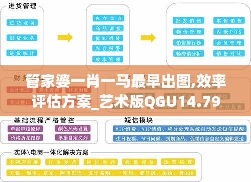 管家婆一肖一马最早出图,效率评估方案_艺术版QGU14.79