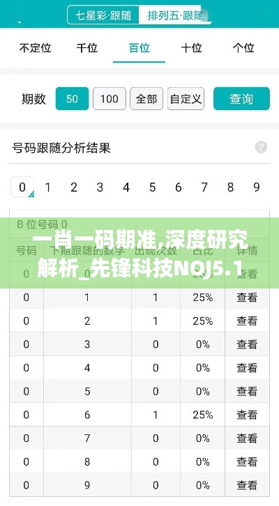 一肖一码期准,深度研究解析_先锋科技NOJ5.13