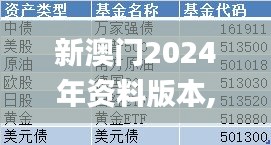 新澳门2024年资料版本,历史决策资料_高速版BKG14.57