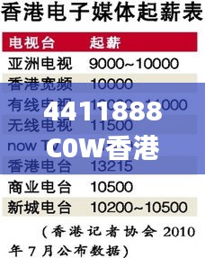 4411888C0W香港免费公开资料,详细数据解读_风尚版RSE14.80