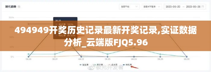 494949开奖历史记录最新开奖记录,实证数据分析_云端版FJQ5.96