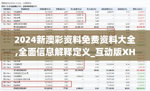 2024新澳彩资料免费资料大全,全面信息解释定义_互动版XHT14.6