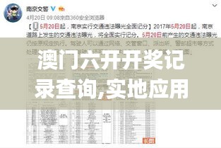 澳门六开开奖记录查询,实地应用实践解读_声学版UCS5.94