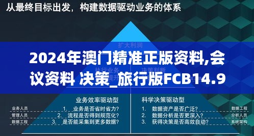 2024年澳门精准正版资料,会议资料 决策_旅行版FCB14.91