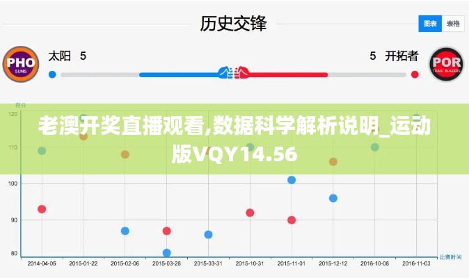 老澳开奖直播观看,数据科学解析说明_运动版VQY14.56