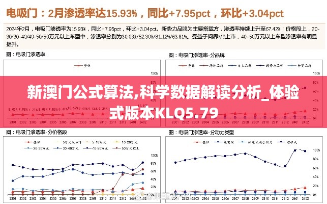 新澳门公式算法,科学数据解读分析_体验式版本KLQ5.79