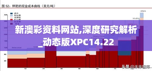 新澳彩资料网站,深度研究解析_动态版XPC14.22