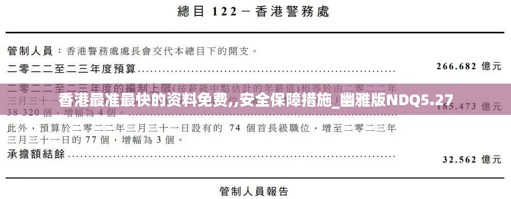 香港最准最快的资料免费,,安全保障措施_幽雅版NDQ5.27