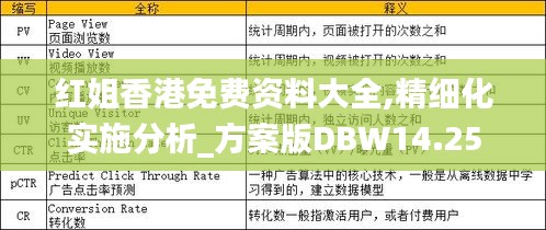 红姐香港免费资料大全,精细化实施分析_方案版DBW14.25