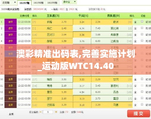 澳彩精准出码表,完善实施计划_运动版WTC14.40