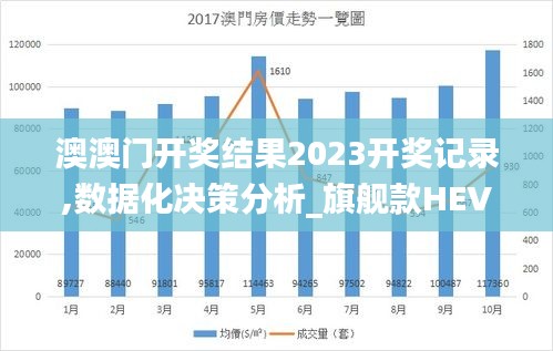 澳澳门开奖结果2023开奖记录,数据化决策分析_旗舰款HEV14.94