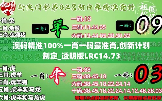 澳码精准100%一肖一码最准肖,创新计划制定_透明版LRC14.73