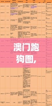 澳门跑狗图,科学依据解析_智慧版VSL14.80