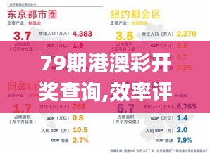 79期港澳彩开奖查询,效率评估方案_锐意版JKN5.24