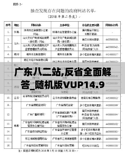 广东八二站,反省全面解答_随机版VUP14.9