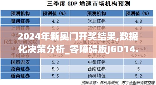 2024年新奥门开奖结果,数据化决策分析_零障碍版JGD14.23