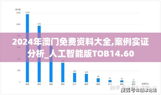 2024年澳门免费资料大全,案例实证分析_人工智能版TOB14.60