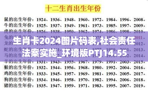 生肖卡2024图片码表,社会责任法案实施_环境版PTJ14.55