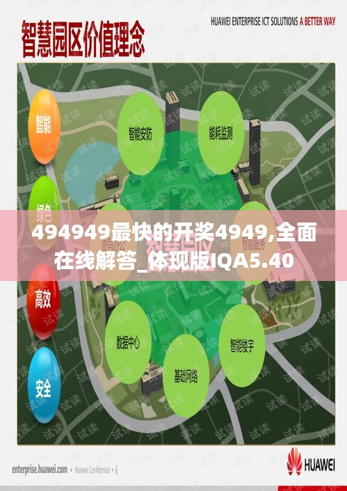 494949最快的开奖4949,全面在线解答_体现版IQA5.40