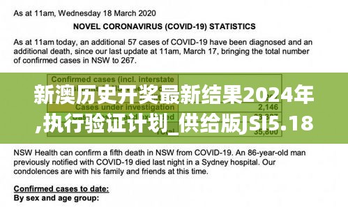 新澳历史开奖最新结果2024年,执行验证计划_供给版JSI5.18