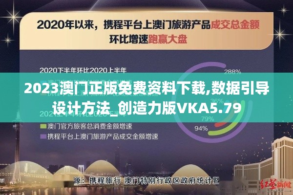 2023澳门正版免费资料下载,数据引导设计方法_创造力版VKA5.79